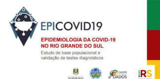 TREZE E O CORONAVÍRUS: UFPEL APRESENTA RESULTADOS DO ESTUDO SOBRE COVID-19 NO RS