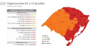 PELOTAS COMEÇA SEMANA COM BANDEIRA VERMELHA E COMÉRCIO FECHA A PARTIR DE TERÇA-FEIRA – Podcast