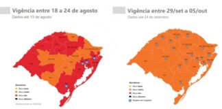 UM MÊS APÓS O PICO RS ESTÁ EM BANDEIRA LARANJA NA TOTALIDADE