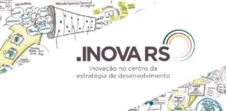 FORMAÇÃO DE MESA INOVA RS DA REGIÃO SUL – Podcast