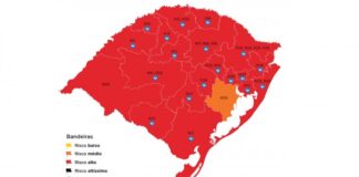 PEDIDOS INDEFERIDOS E RS PERMANECE EM BANDEIRA VERMELHA