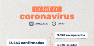DOIS ÓBITOS POR COVID-19 NESTE DOMINGO EM PELOTAS