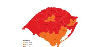 ESTADO INDEFERIU PEDIDOS E 15 REGIÕES FICAM EM BANDEIRA VERMELHA. PELOTAS EM LARANJA
