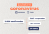 PELOTAS REGISTRA MAIS UM ÓBITO POR COVID-19 NESTE SÁBADO