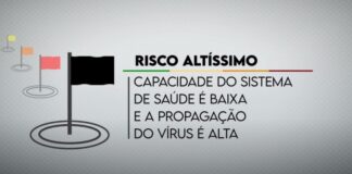 TODO O RS EM BANDEIRA PRETA A PARTIR DESTE SÁBADO, 27 – Podcast