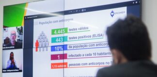 ESTUDO PROJETA QUE 10% DA POPULAÇÃO DO RS TENHA SIDO INFECTADA PELO CORONAVÍRUS – Podcast