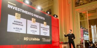 PROGRAMA AVANÇAR: ESTADO PLANEJA INVESTIMENTO DE R$ 1,3 BI EM INFRAESTRUTURA VIÁRIA – Podcast