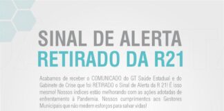 SINAL DE ALERTA RETIRADO DA R21 – Podcast