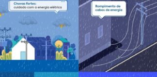 CEEE GRUPO EQUATORIAL DÁ DICAS DE SEGURANÇA EM TEMPORAIS