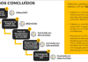SETE ANOS DEPOIS O FIM DA NOVELA: GOVERNO FEDERAL HOMOLOGA PLANO DE RECUPERAÇÃO FISCAL DO RS – Podcast
