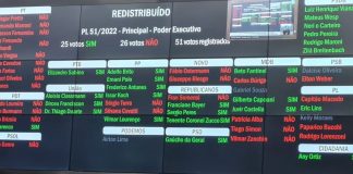 ARTIGO – DUPLICAÇÃO DA BR-116: CINISMO INSTITUCIONAL
