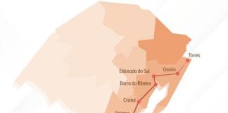 CEEE GRUPO EQUATORIAL INVESTE EM PROJETO DE ROTA ELÉTRICA INTERLIGANDO CIDADES DO MERCOSUL