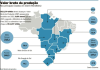 ARTIGO – A TAXAÇÃO DO AGRONEGÓCIO BRASILEIRO