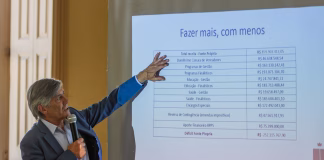 PREFEITURA APRESENTA ORÇAMENTO 2026